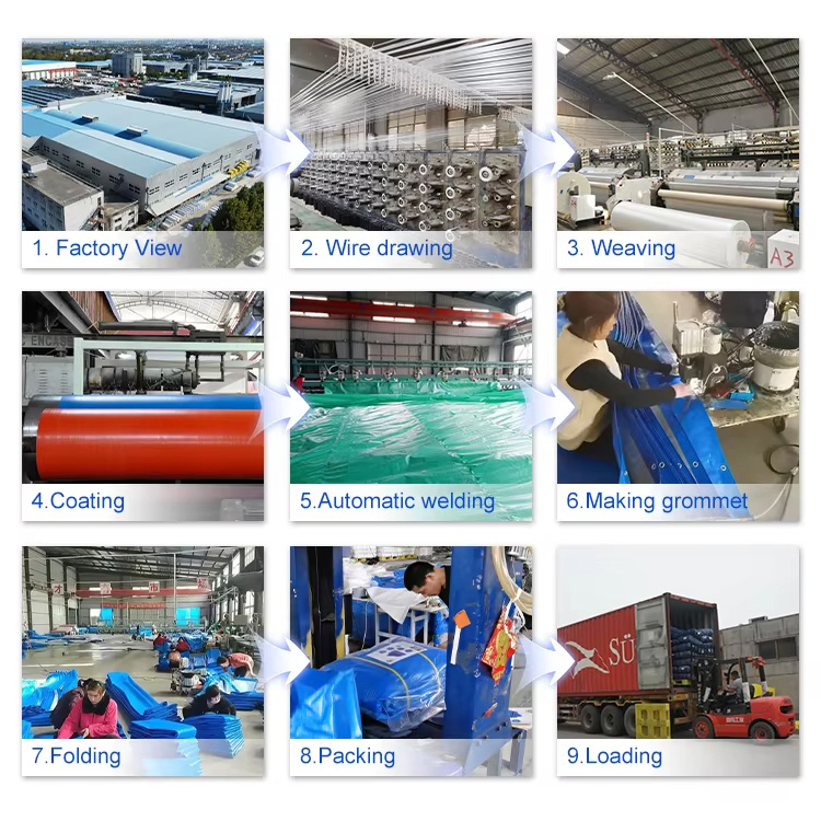 tarpaulin factory fabryka plandek