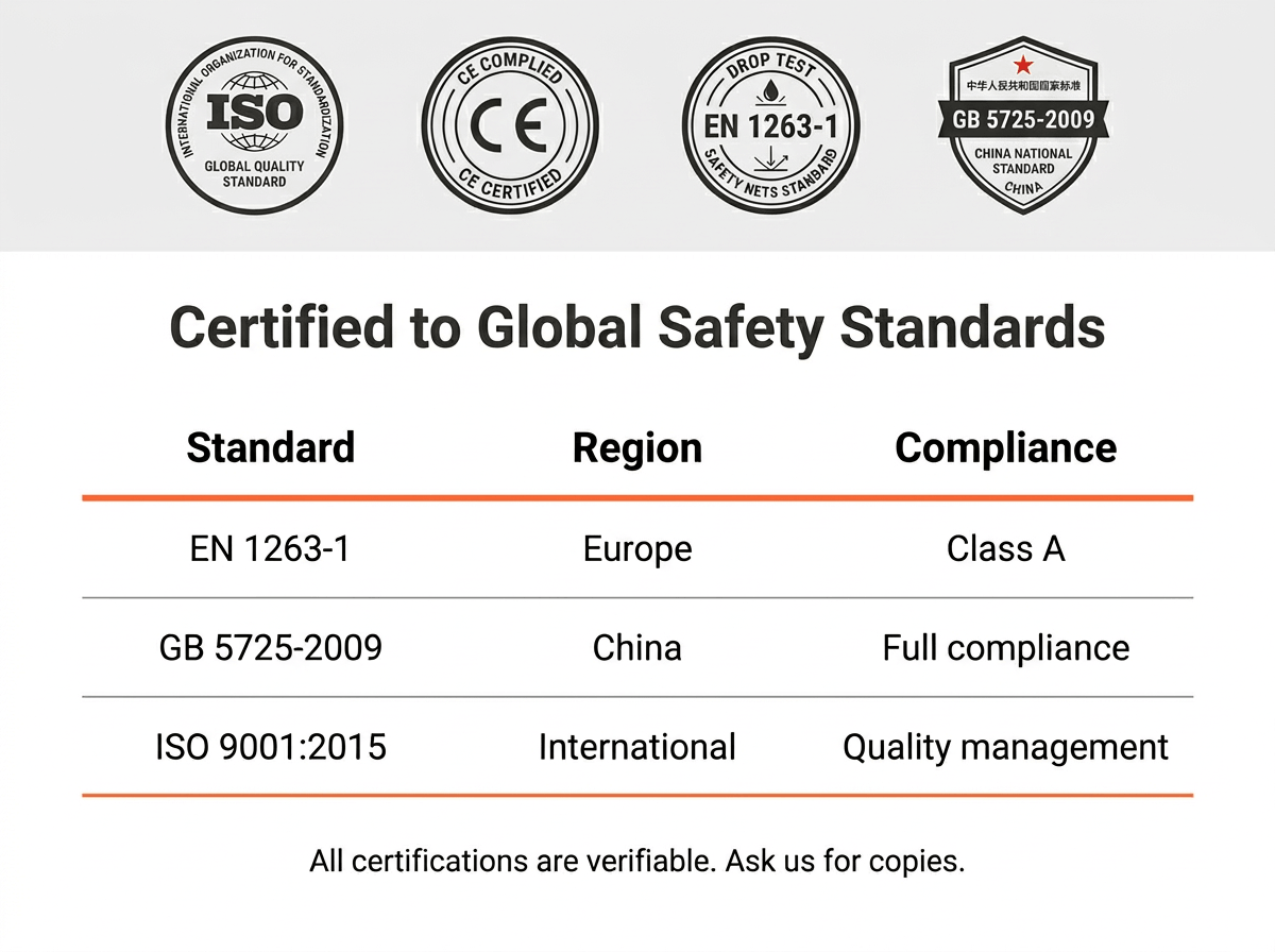 scaffold safety netting siatka zabezpieczająca rusztowanie