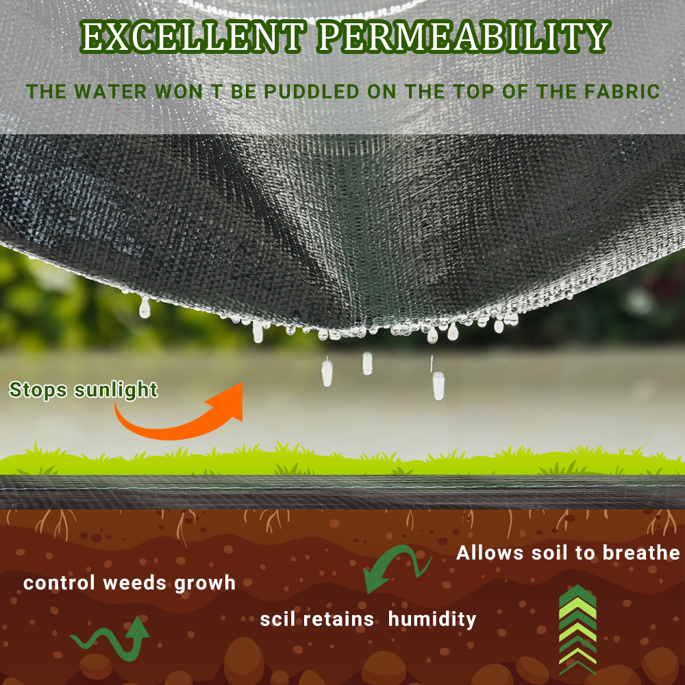 Co sprawia, że ​​pokrywa gruntu PP jest idealna do kontroli chwastów?