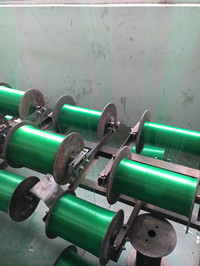 Proces produkcyjny cienia netto