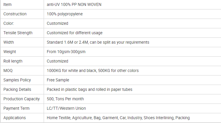 non woven fabric7 włóknina 7