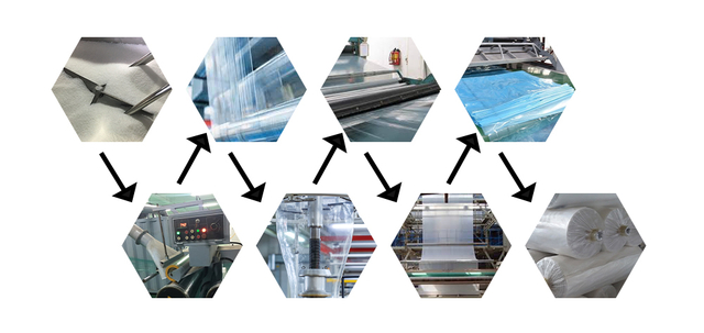 proces produkcji folii szklarniowych