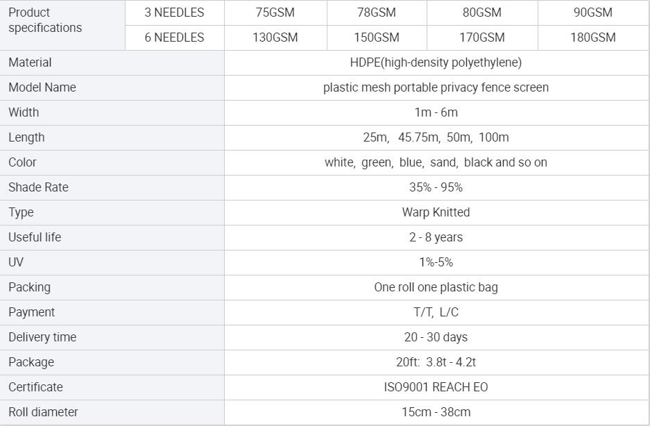siatka cieniująca 9