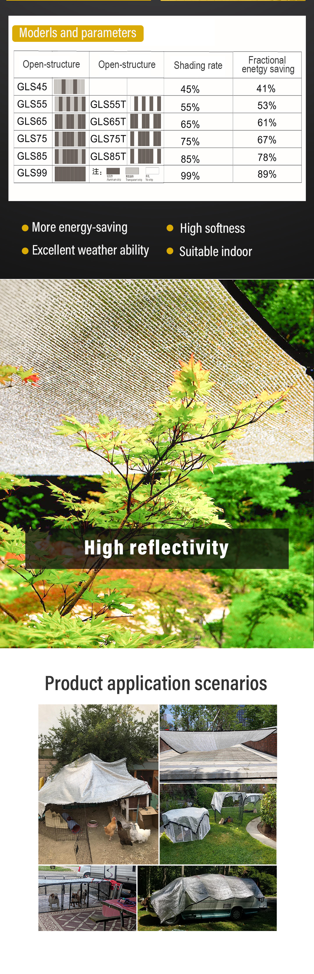 aluminum shade net6 aluminiowa siatka cieniująca6