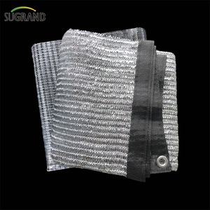 Kontrola ciepła w pomieszczeniu aluminiowa sieć