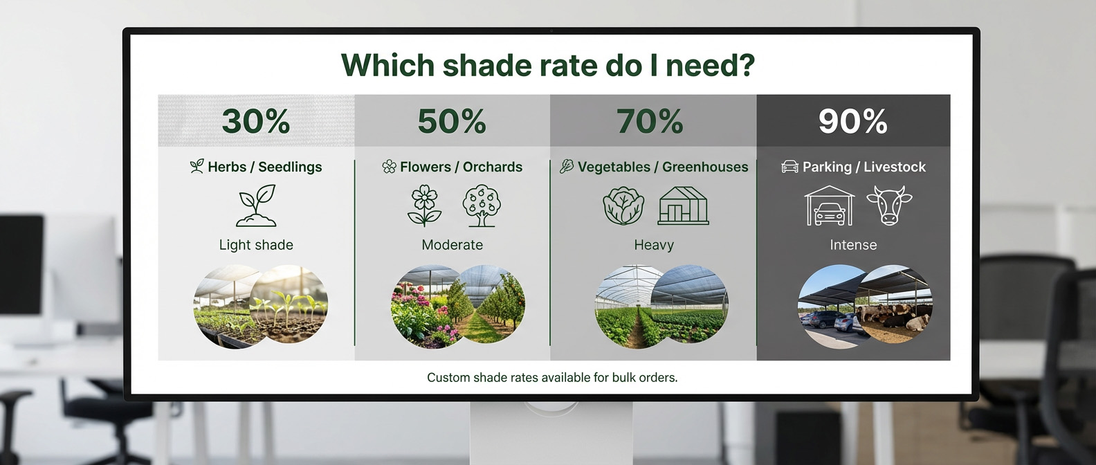 ogrodowa tkanina cieniująca.jpg