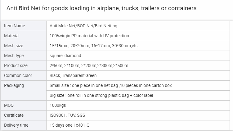 siatka przeciw kretom10