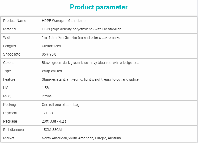 wodoodporna siatka cieniująca3