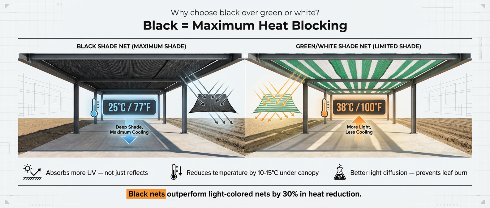 abażur z tkaniny ogrodowej​.jpg